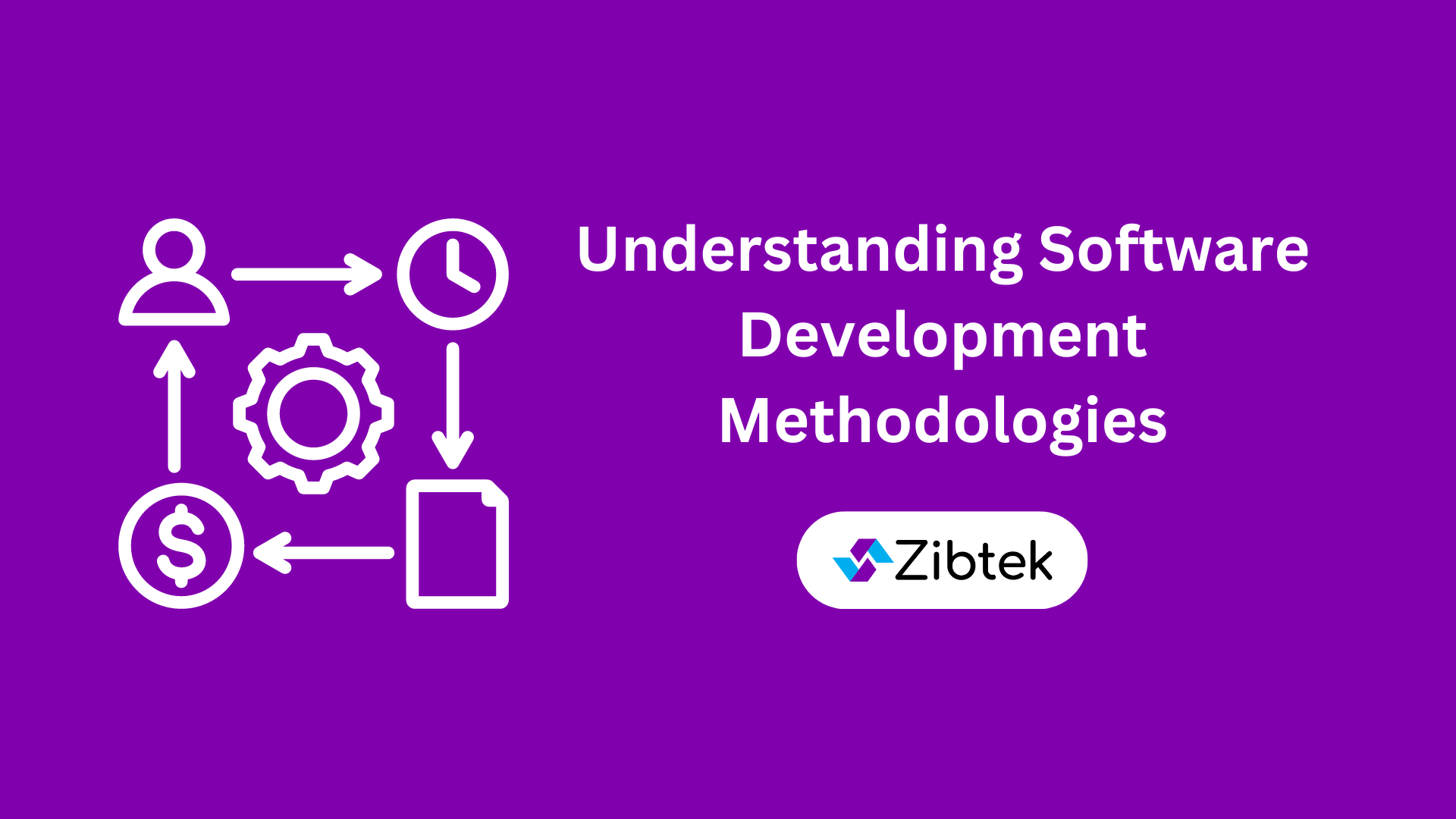 choosing-the-right-software-development-methodologies-zibtek