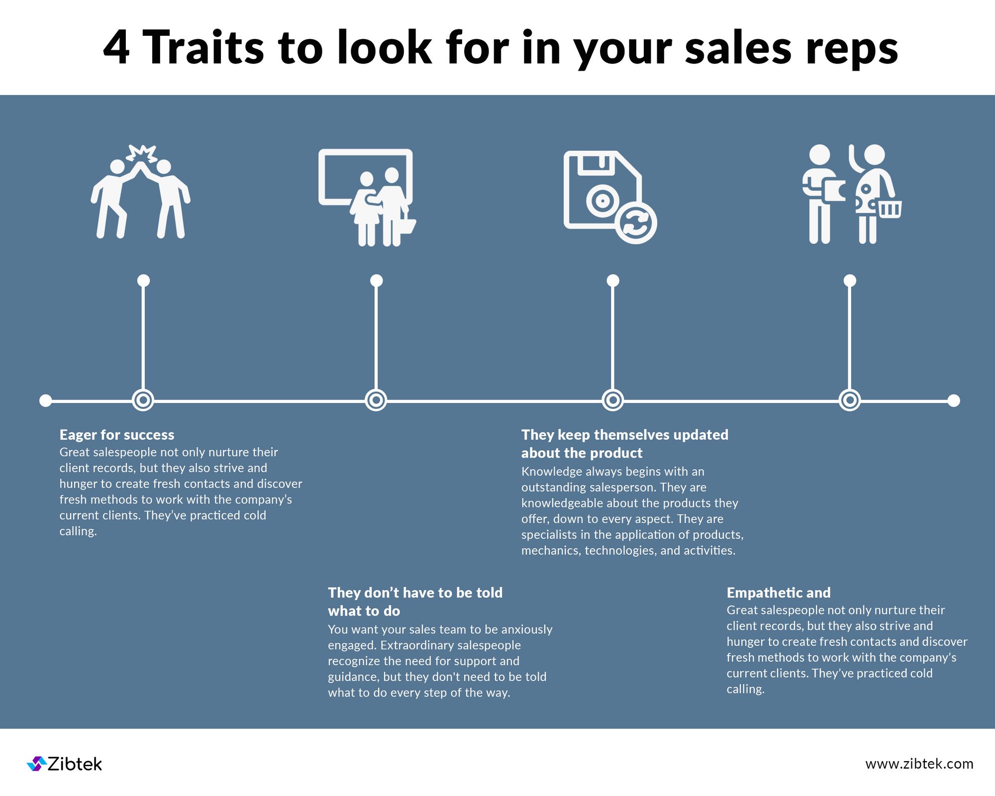 Must-Have Qualities To Look For In Salespeople